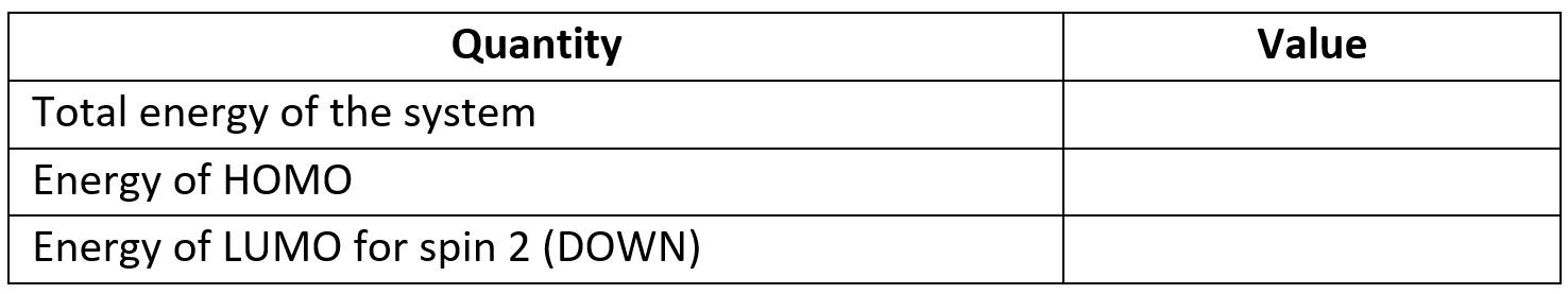 Fill this table with the data found in the calculation output.